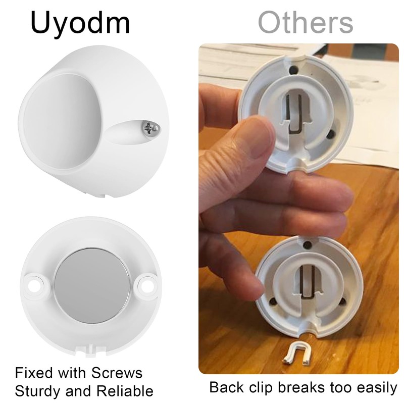 UYODM - Magnetic wall mounts with design for Arlo Pro
