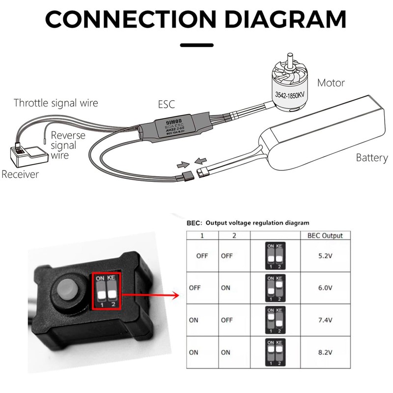 2-in-1 AM32 80A RC Crawler ESC, Brushless ESC 5.2-8.2V BEC