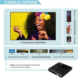 2x2 Video Wall Controller | 1080P | HDMI & DVI Inputs; HDMI Outputs | 8 Display Modes - 2x2, 1x2, 1x3, 1x4, 2x1, 3x1, 4x1
