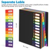 HABGP 24 Plastic Folders with Multi Pockets, 12 Colors, Office