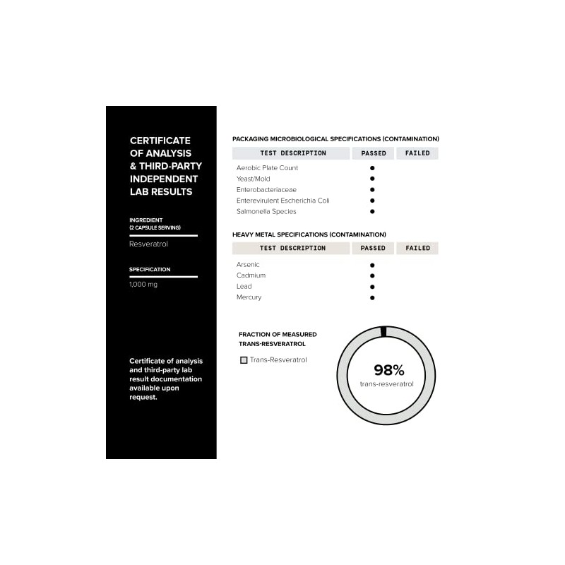 Toniiq Resveratrol Trans de Ultra Alta Potencia