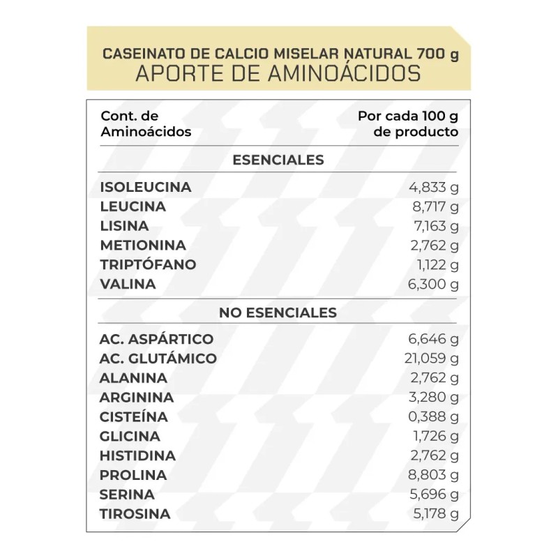 Suplemento Caseinato De Calcio Micelar (700 Gr) - Prowinner Sabor