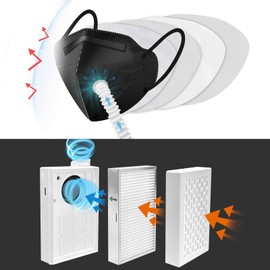 Bwinmak Air Supply Breathe easily,Electric Wearable Powered Air Face Maks with Fan and Filter,for Dust Work,Painting, Machine Polishing, Welding Other Work Protection