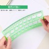 YJRUNFU Template Circular Ruler, Drafting Ruler Set, Ellipse, Square, Polyshaped,