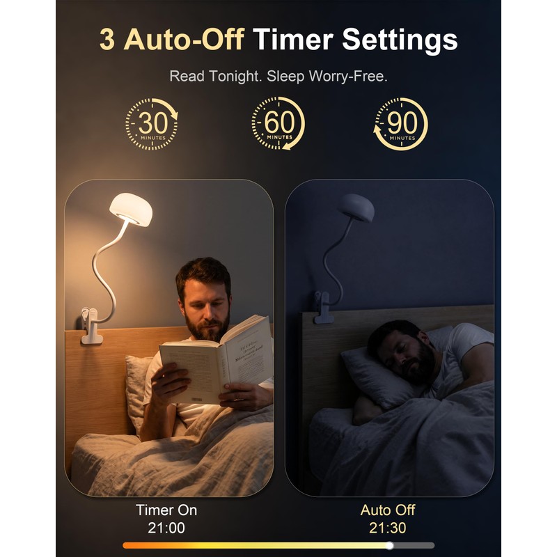 LemSen Clip on Light for Bed, Headboard Reading Lamp, Dorm