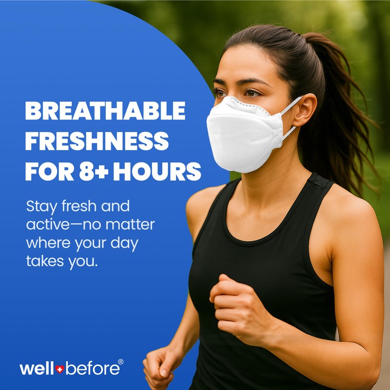 Well Before Premium 3D PRO KN95 Mask with Adjustable Ear