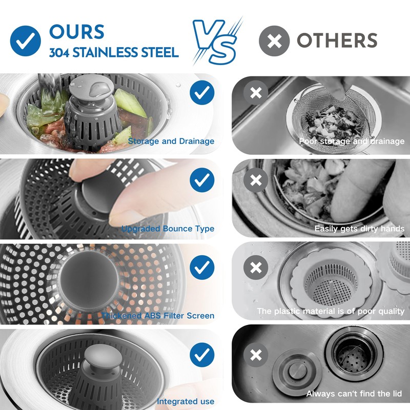 RegBogen 3 in 1 Kitchen Sink Drain Strainer, Kitchen Gadgets
