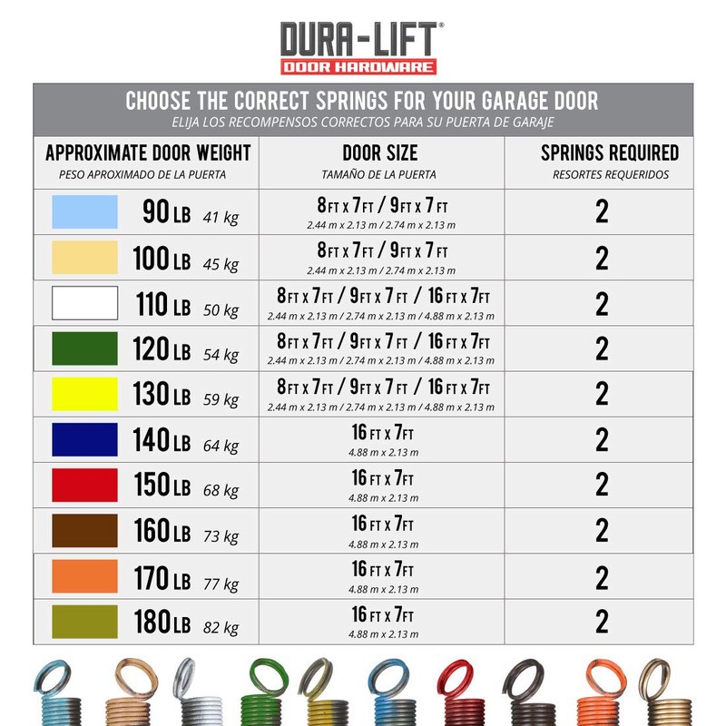 DURA-LIFT Heavy Duty Extension Garage Door Spring 2-Pack (160 lb.)