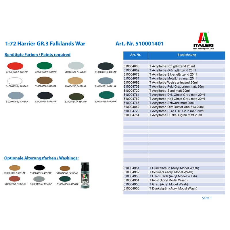 Italeri 1: 72 Harrier GR. 3 1401 Falk lands War