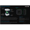 YoLink Smart Home Starter Kit: Smart Plug Mini, Siren Alarm,