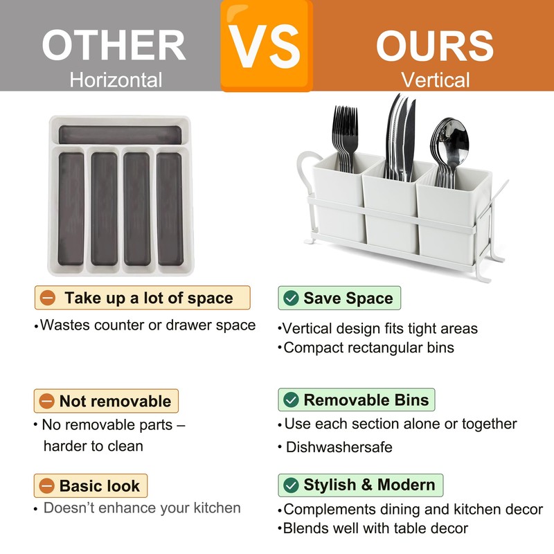 KAQAHIDO Utensil Caddy with Drain Holes, Cutlery Organizer for Kitchen