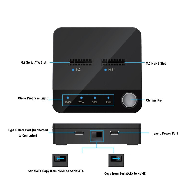 Dpofirs Hard Drive Duplicator, M.2 NVMe Drive Duplicator USB C