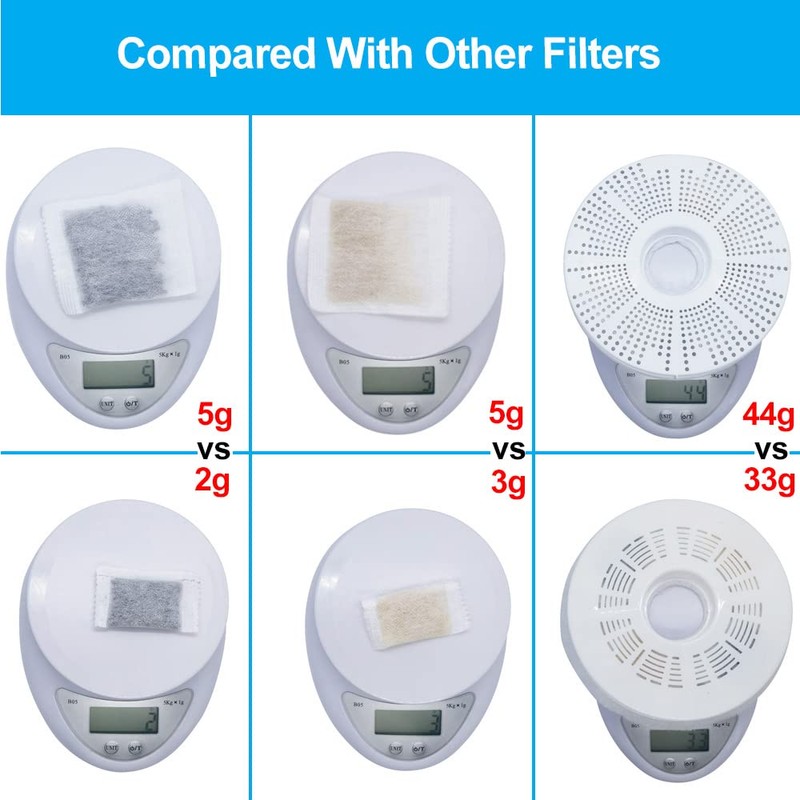 SAMANIJA 6-Pack filters, Compatible With Catit Water Fountain For Catit