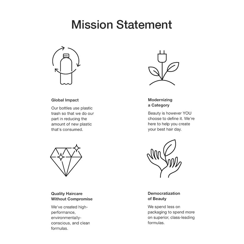 Anomaly strengthening shampoo 3pk