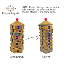Project Genius Chinese Pagoda 3D Wood Puzzle, Mechanical Maze Brainteaser, Gift for Kids 8+, Teens, and Adults - True Genius Series Inspired by Ancient Architecture