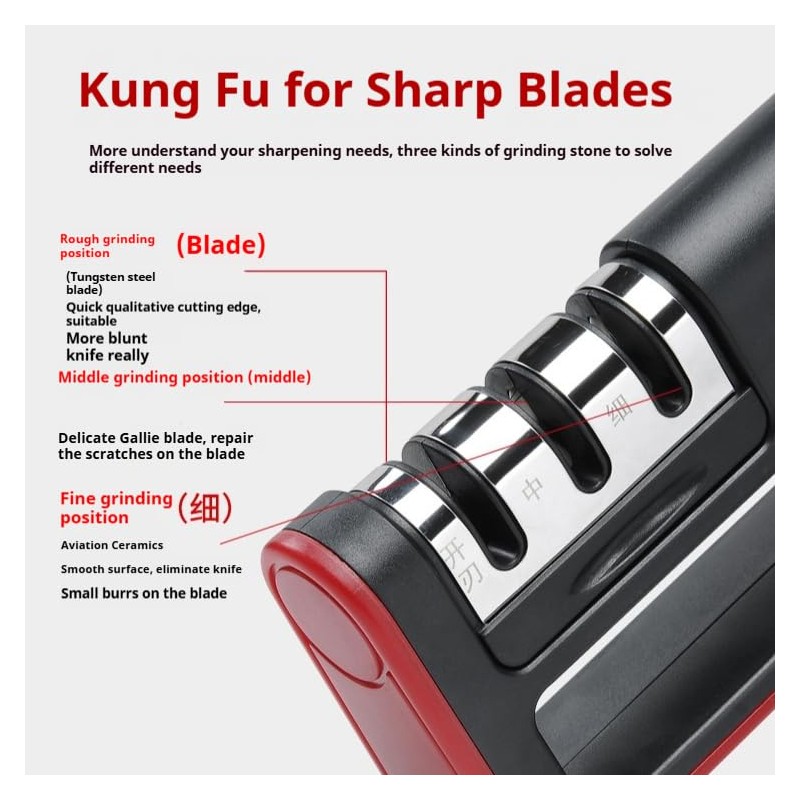 Kitchen Quick Knife Sharpener Hangable Double Sided Four Stage Sharpening