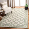SAFAVIEH Chelsea Collection Accent Rug - 3'9" x 5'9", Ivory & Light Green, Hand-Hooked French Country Wool, Ideal for High Traffic Areas in Entryway, Living Room, Bedroom (HK230B)