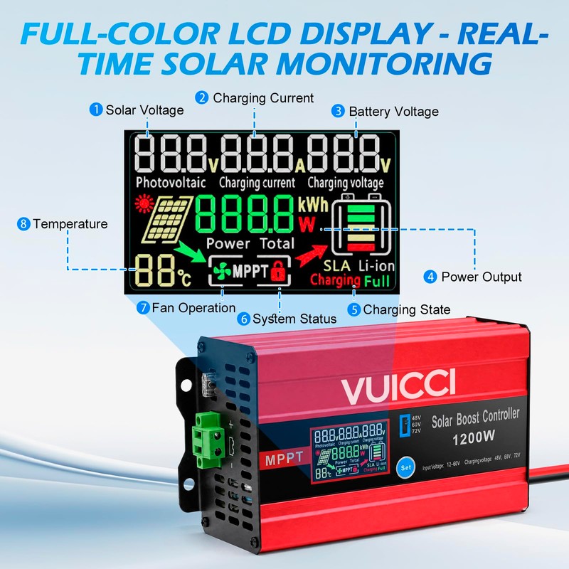VUICCI 30A Boost MPPT Solar Charge Controller 1200W,48V/60V/72V Step-Up,Max 15A