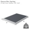 Seiugaga Box Spring for Queen Bed 4 Inch - Heavy