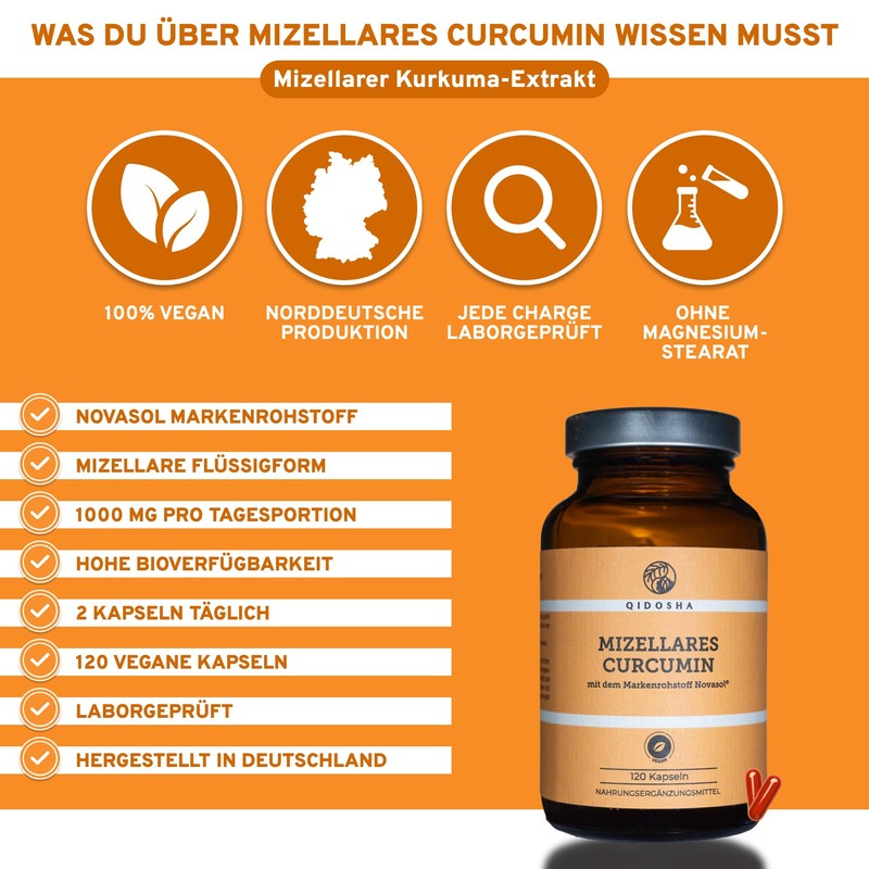 QIDOSHA® Novasol® Curcumin Liquid, 120 Capsules in Pharmacist Glass, 500