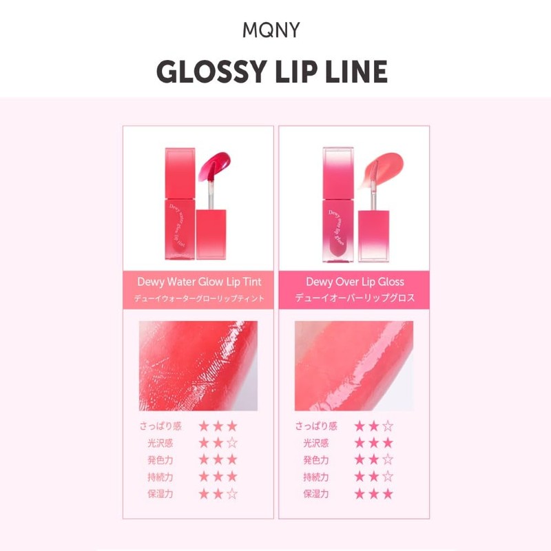 MQNY Dewey Over Lip Gloss 3g Korean Cosmetics (#02 Lovely