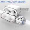 Veirrw Clear case Compatible with AirPods 4 with Active Noise