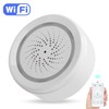 2.4GHz WiFi Temperature Humidity Sensor Detector Sound Light Alarm Smart