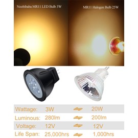 Noobibaba MR11 LED Bulb 3W, MR11 12V 20W Halogen Bulb Replacement for Low Voltage Landscape Lighting and Indoor Spotlight, Die-Cast Aluminum Housing, Non-Dimmable Warm White 2-Count