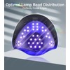 Easkep 120W UV Light for Nails - UV Nail Lamp