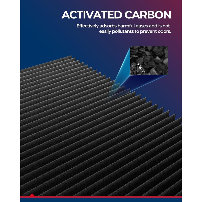 KAX Cabin Air Filter, CF10548 Replacement for Escape 2007-2012 Mariner 2007-2011 Tribute 2008-2011