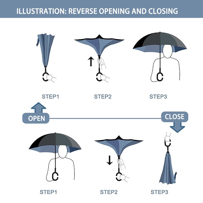 SIEPASA 49/56 Inch Inverted Reverse Upside Down Umbrella, Extra Large