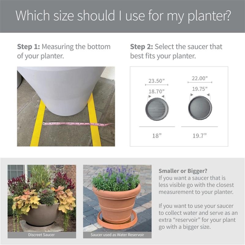 Crescent Garden Universal Round Planter Saucer, Durable Drainage Dish for