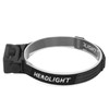 LED Headlamp Motion Sensing IPX4 Waterproof 5 Gears Rotatable USB