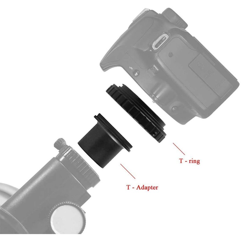 SVBONY T2 T-Ring Adapter and T Adapter for Canon EOS