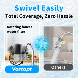 VORTOPT Advanced Sink Faucet Filter, 360 ° Rotary Faucet Water Purifier, NSF Certified Level 5 Filtration, Compatible with 99% of Faucets. (Black-T6-UF)
