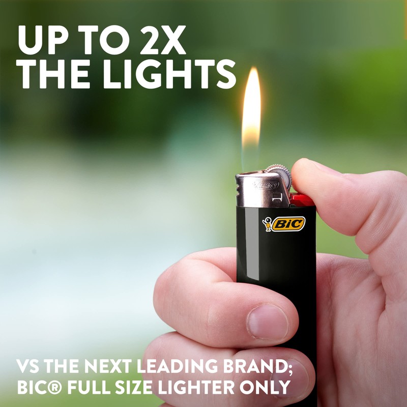 BIC Special Edition Rock Bands Series Maxi Pocket Lighters, Smashing
