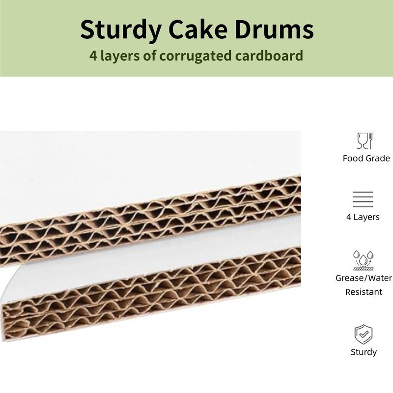 KmaxShip 12 Inch Cake Drum Round, 1-Pack, 1/2" Thick Sturdy