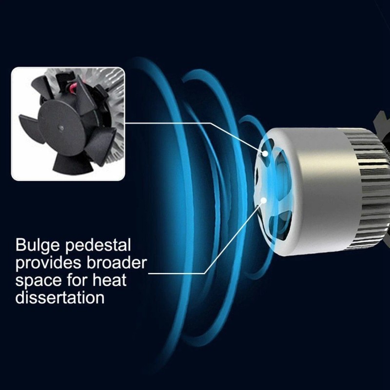 SHENKENUO 8000K Blue LED Headlight Fog Light Bulbs Combo For