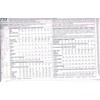 Simplicity Pattern 1733.Bb 20W - 28W Misses' and Plus Size