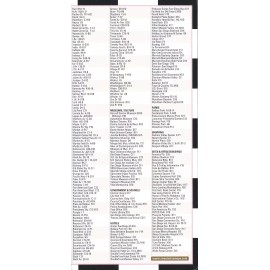 Map of San Diego, California, City Center Laminated Street Map by Streetwise