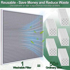 Zonon 4 Pack 20x20x1 Reusable Electrostatic Air Filters Washable MERV 8 Aluminum AC/HVAC Furnace Filter Lasts a Lifetime for Cleaner Air in Home or Office