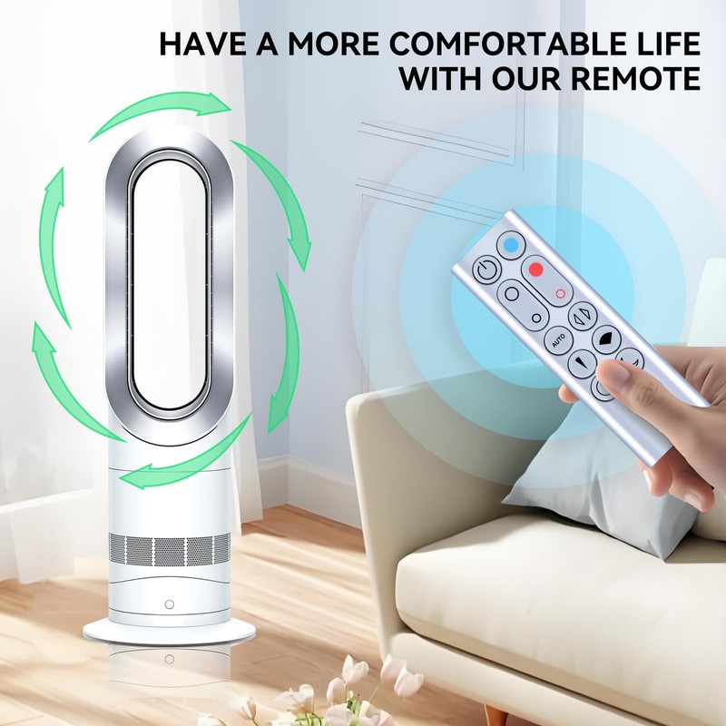 TRUCKON Replacement Remote Control for Dyson Pure Hot + Cool