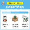 (Almond SIM) Mainland China, Hong Kong, Macau, Simcard, 5 Days,