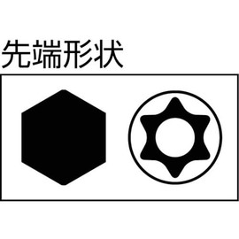 TRUSCO TTW-5S Hex Lobe Wrench Set, Set of 5 (Flag Wrench)