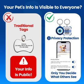 PawView QR Code Dog Tag UK 2 Packs – Dog Collar ID Tag, Waterproof Resin Tag for Lost Pet Recovery - Real-time scan alerts, Shareable Pet Profile(Evil Eye & Hamsa Hand)