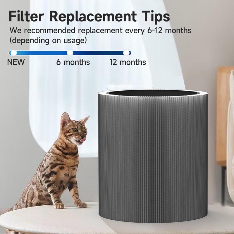 C610 Replacement Filter Z, Compatible with Winix C610, 1712-0121-00, 3-in-1