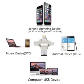 SD Card Reader USB Adapter,4-in-1 Type-C to TF SD