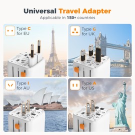 TESSAN Universal Travel Adapter, International Power Adapter with Dual AC Outlet, Small Worldwide Plug Adaptor for US to Europe UK Australia Ireland Japan (Type C G A I)