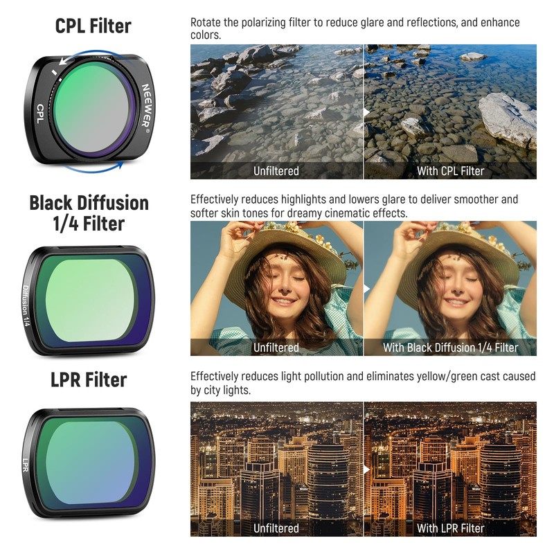 NEEWER 14 Pack Magnetic ND Filter Set + 2X Cleaning