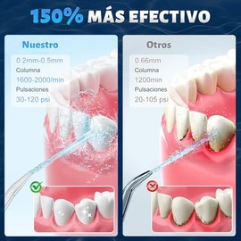 QYIKLPY Irrigador bucal,limpiador dental con 5 modos y 6 boquillas,water flosser carga Type-C,300 ml portátil inalámbrico,IPX7 impermeable Apto para varios miembros de la familia,viaje y ducha